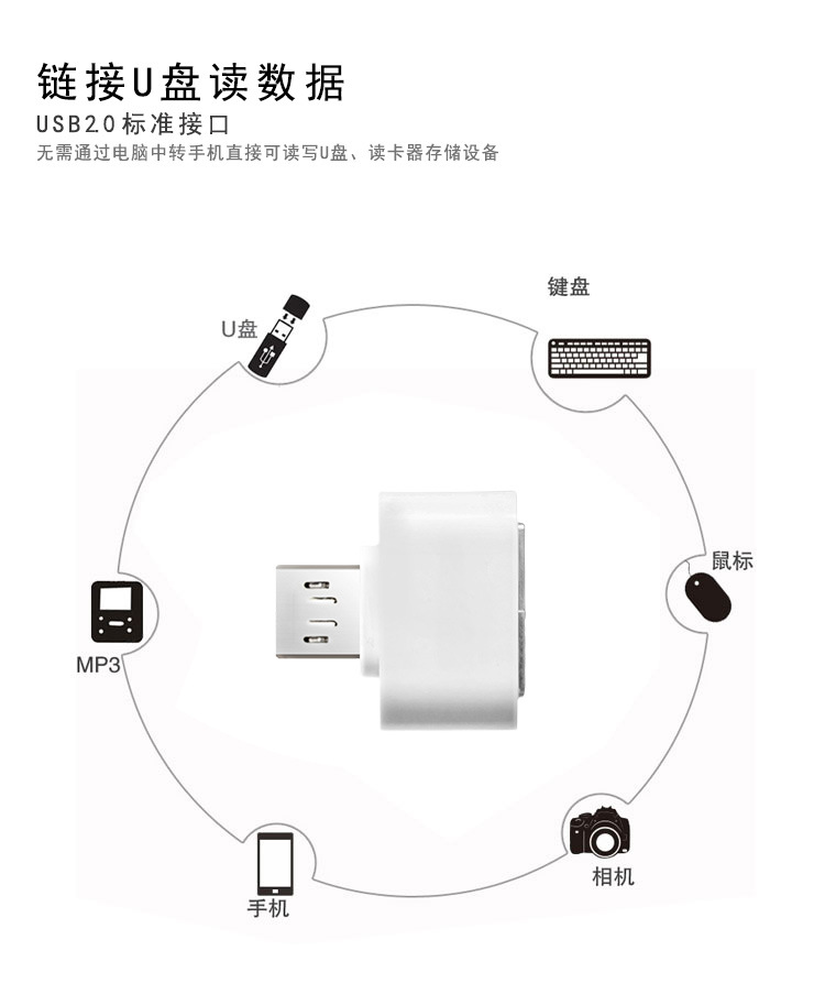 Accessoire USB ASUS - Ref 451462 Image 8