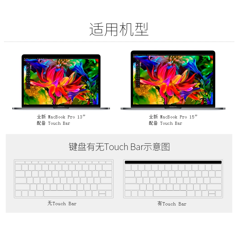 Mới macbook13.3 inch pro15 phụ kiện touch-bar máy tính xách tay Apple 13 dải cảm ứng phim 2017 Multi-Touch Bar bảo vệ thanh cảm ứng touchbar túi đựng laptop dell 15.6 inch