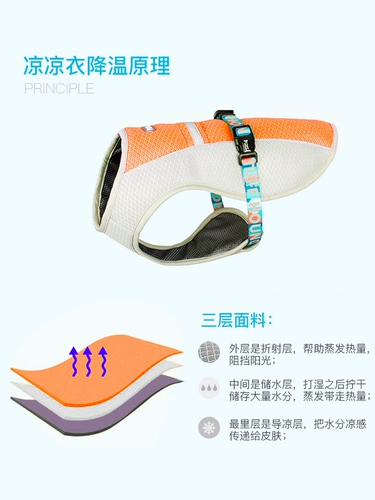Tuff Hound Dog Summer Summer Summer Fighting Cooling Medium Dog Охлаждающая одежда для любителей вещей для сбора жилетов.