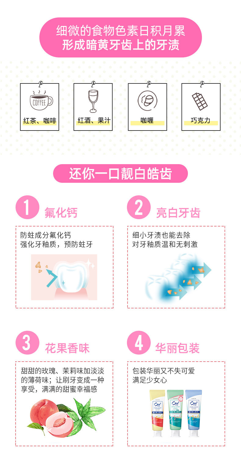 【日本直邮】 日本ORA2 皓乐齿 深层清洁牙膏 天然薄荷味130g 蓝色