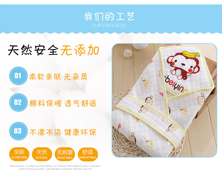 Coffret cadeau pour nouveau-né - Ref 1956587 Image 14