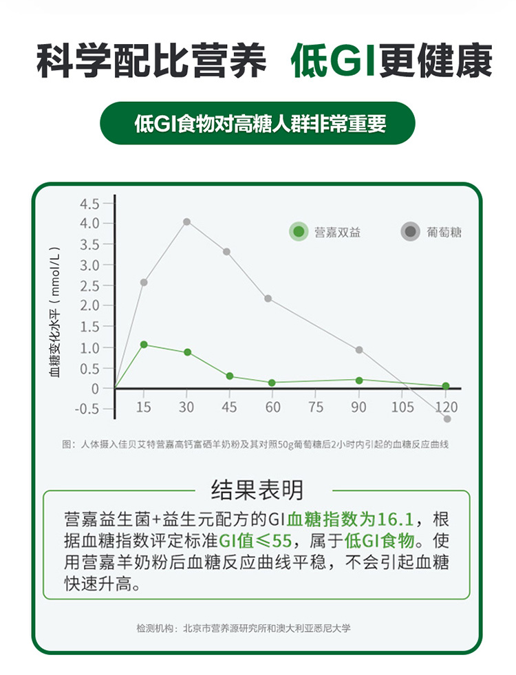 【佳贝艾特】成人双益羊奶粉400g