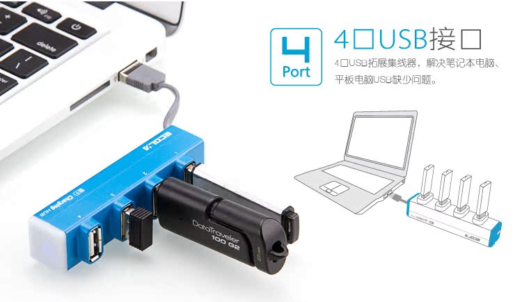 Hub USB - Ref 365440 Image 13