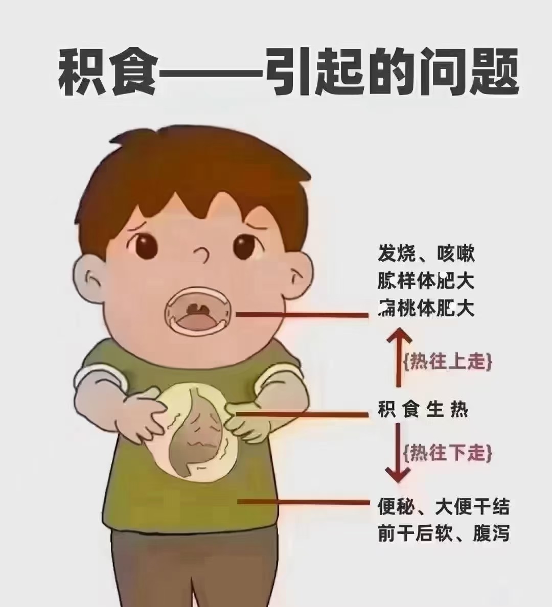 育儿养生体验馆的LOGO