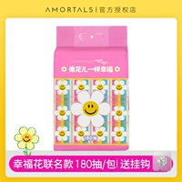 Модель модели модели 1