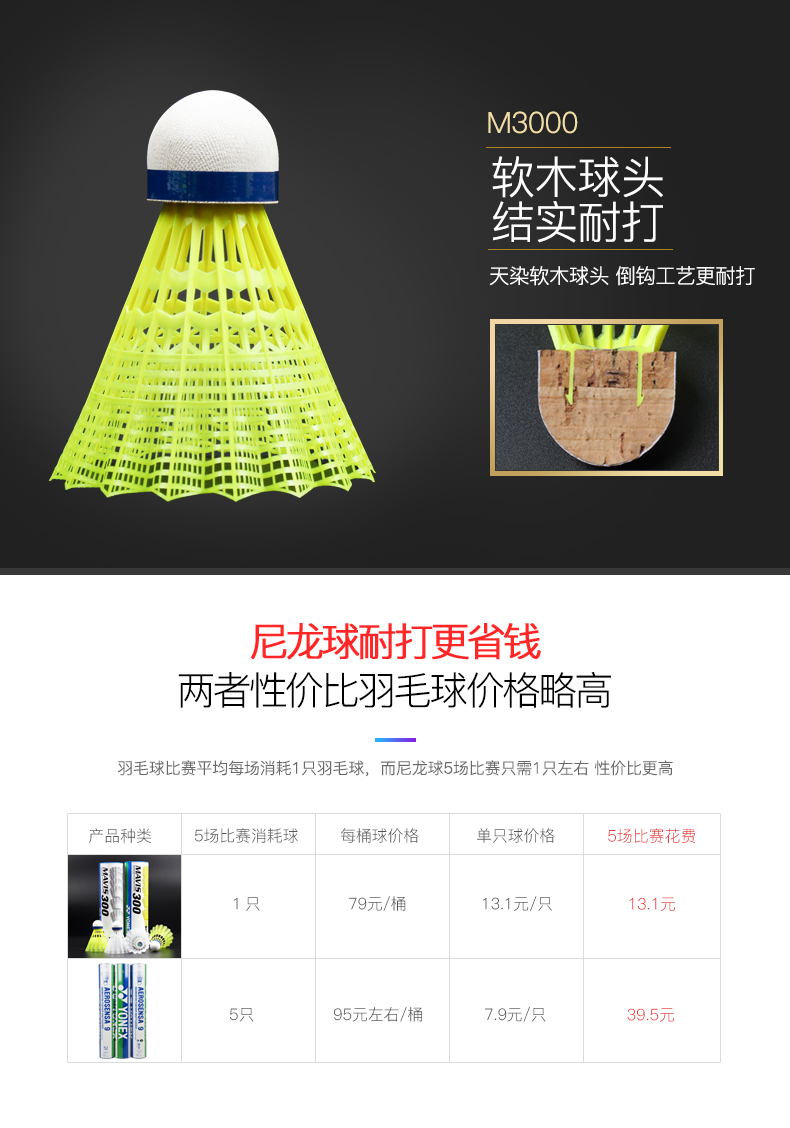 Bóng nhựa cầu lông Yonex Yonex không thể đánh bại 12 yy nylon 6 chống lại bóng đào tạo vua vợt cầu lông chính hãng