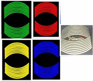 Déco pour vélo COOLCHANGE - Ref 2279872 Image 7