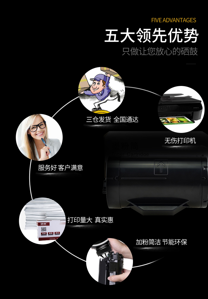 J. - Hộp mực 	hộp mực máy photo sharp 5520d	