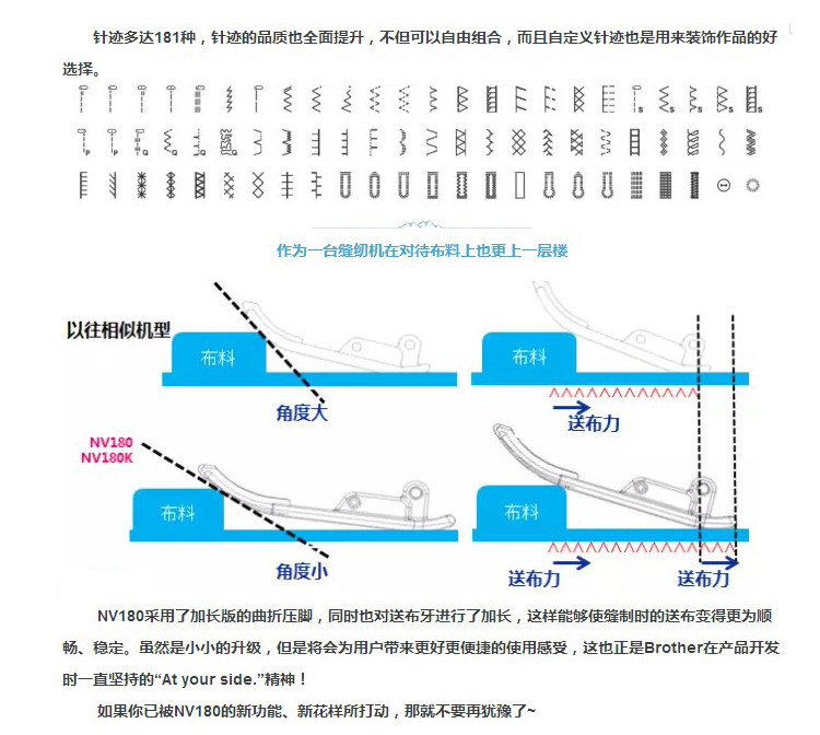 Швейная машина brother兄弟电脑缝纫绣花一体机nv180m370绣标绣字锁边锁扣眼