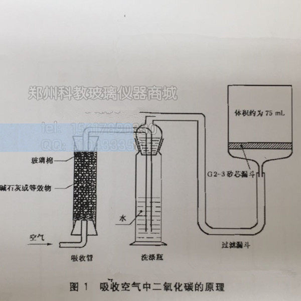 二氧化碳吸收装置吸收空气中二氧化碳的原理装置玻璃仪器实验室