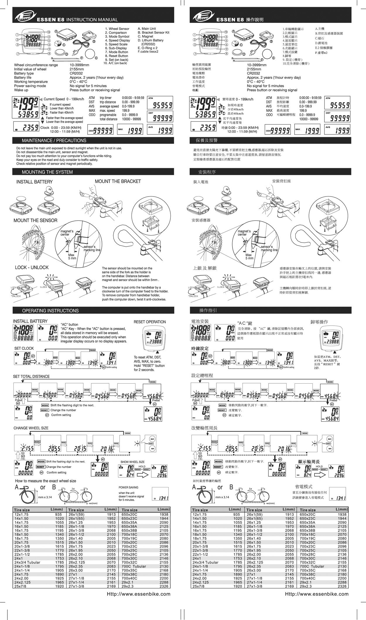 Tableau de bord vélo - Ref 2417259 Image 5