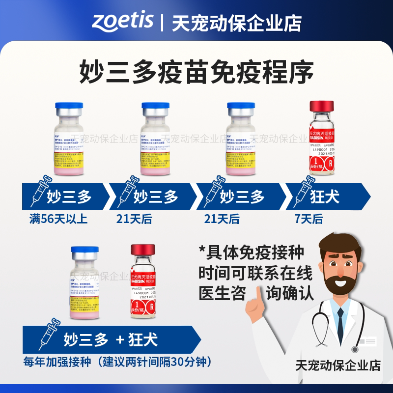 美国硕腾妙三多猫三联疫苗:守护猫咪健康的超级英雄!进口品质,国产信赖!-猫特色药品-淘宝好物网