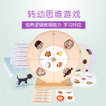 Golden Pie Rotation Thinking Game Space Thinking Game Logic Thinking Reasoning Ability All Brain Teaching Aids Early