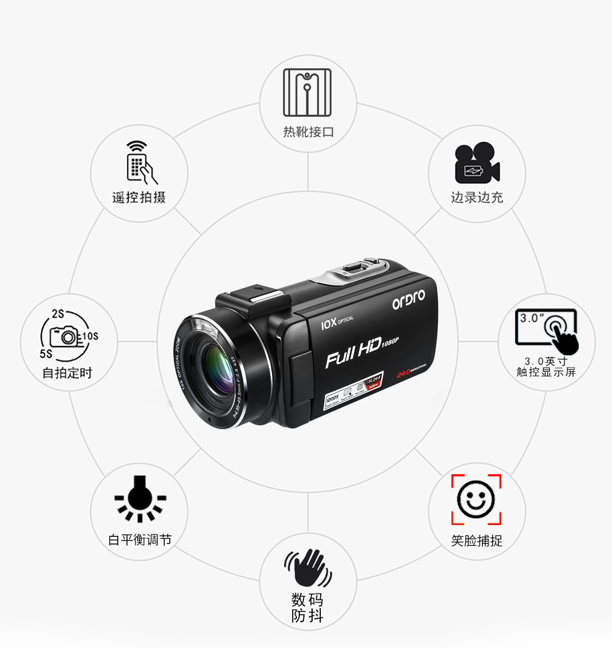 Camera ánh sáng kỹ thuật số Ordro / Ouda HDV-Z82 HD 4K ống kính góc siêu rộng kinh doanh đám cưới DV