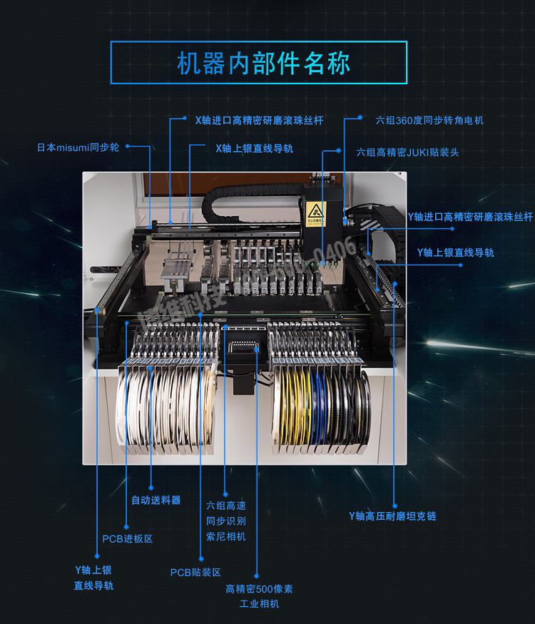 贴片机-1_06.jpg