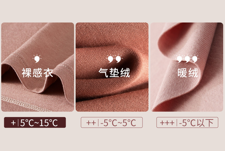 日本三菱联合开发 COYEEE 加一尚品 男女款无痕保暖内衣套装 图2