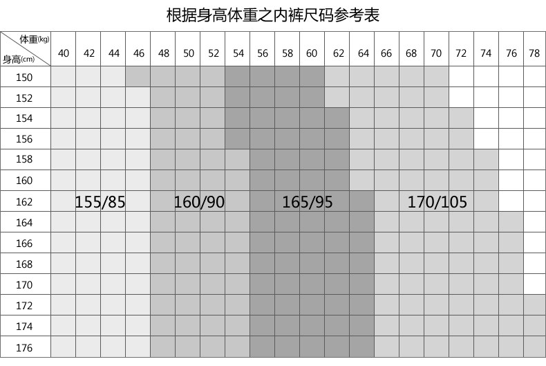 Slip COYEEE P05-001 en coton - Ref 640696 Image 24