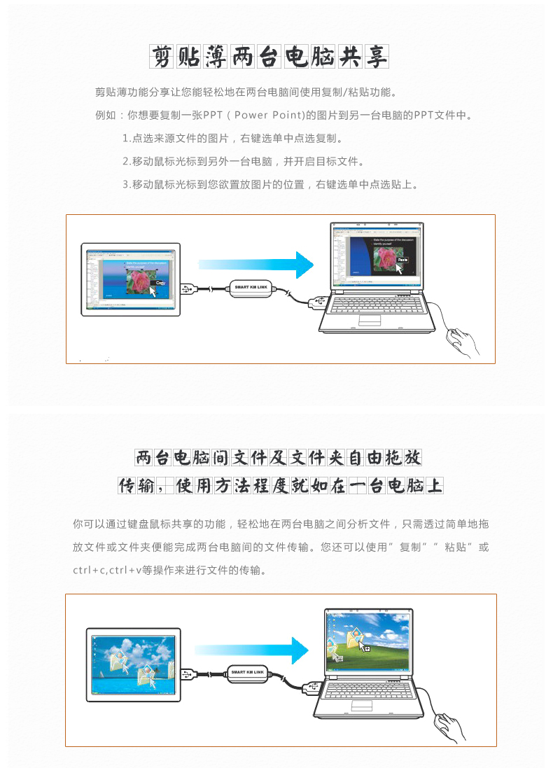 Accessoire USB - Ref 450609 Image 9