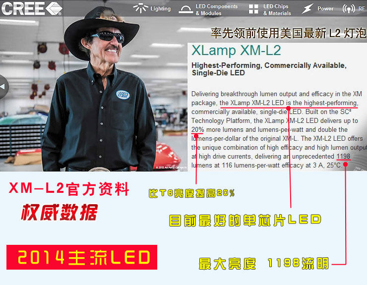 Lumière vélo - phare - Ref 2397803 Image 29