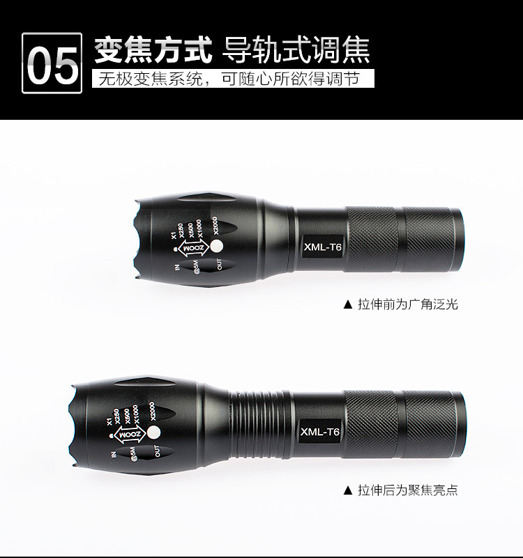 Lumière vélo - phare - Ref 2397803 Image 51