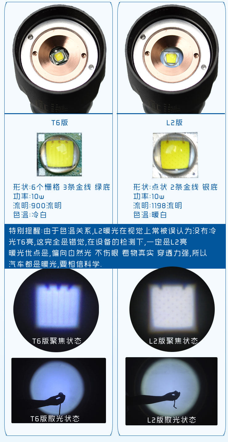 Lumière vélo - phare - Ref 2397803 Image 31