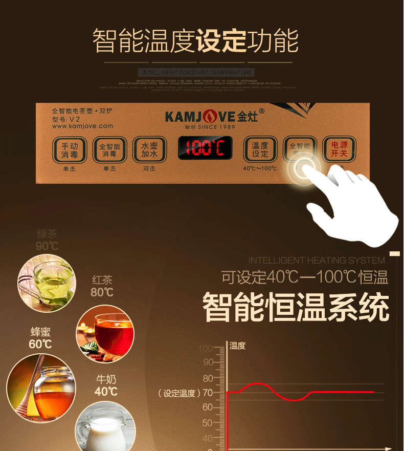 Bình đun nước nóng tự động KAMJISE / 金 灶 V2 ấm đun nước điện thông minh ấm trà đặt bộ ấm trà điện ba trong một - ấm đun nước điện bình siêu tốc bluestone