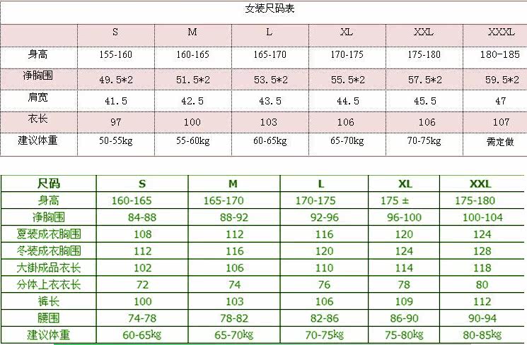 Tenue infirmière - Ref 1864639 Image 14
