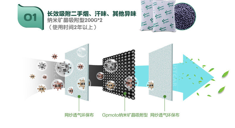 纳米矿晶_03