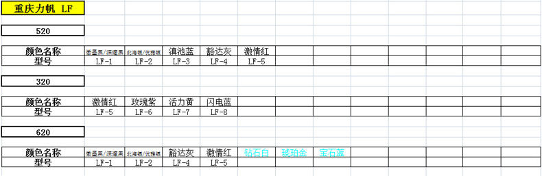 Модель таблицы_36