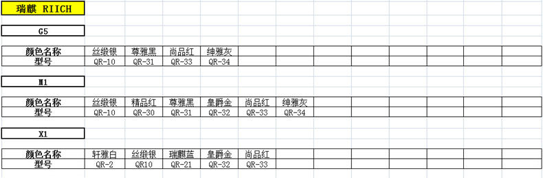 Модель таблицы_22