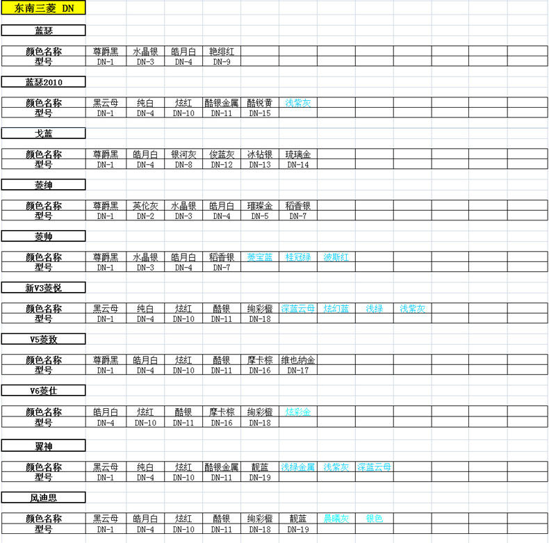 Модель таблицы_27