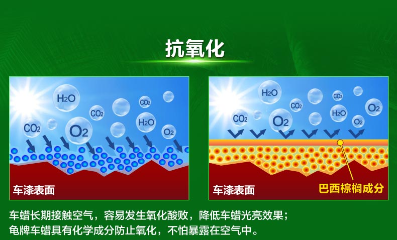 Xie Shijie-20160511-A-Turtle Brand Car Wax Описание Оптимизация v2_06.jpg