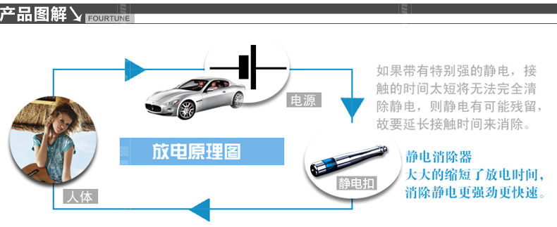 Электроэнергетика устранения 2_07.jpg