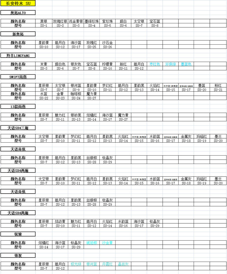 Модель таблицы_25