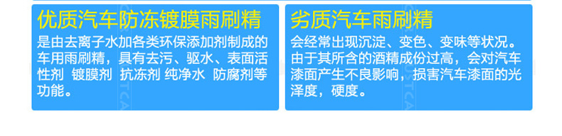 ford福特 汽车防冻玻璃水 防冻超浓缩雨刷精雨刮精车用玻璃清洗液