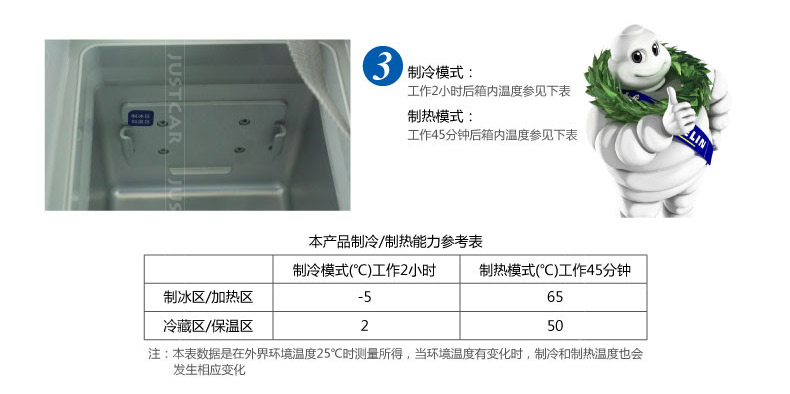 米其林冰箱_13