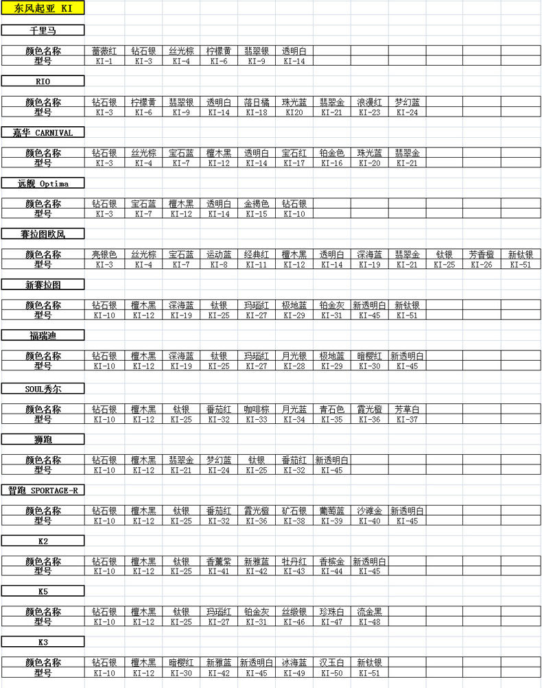 Модель таблицы_20