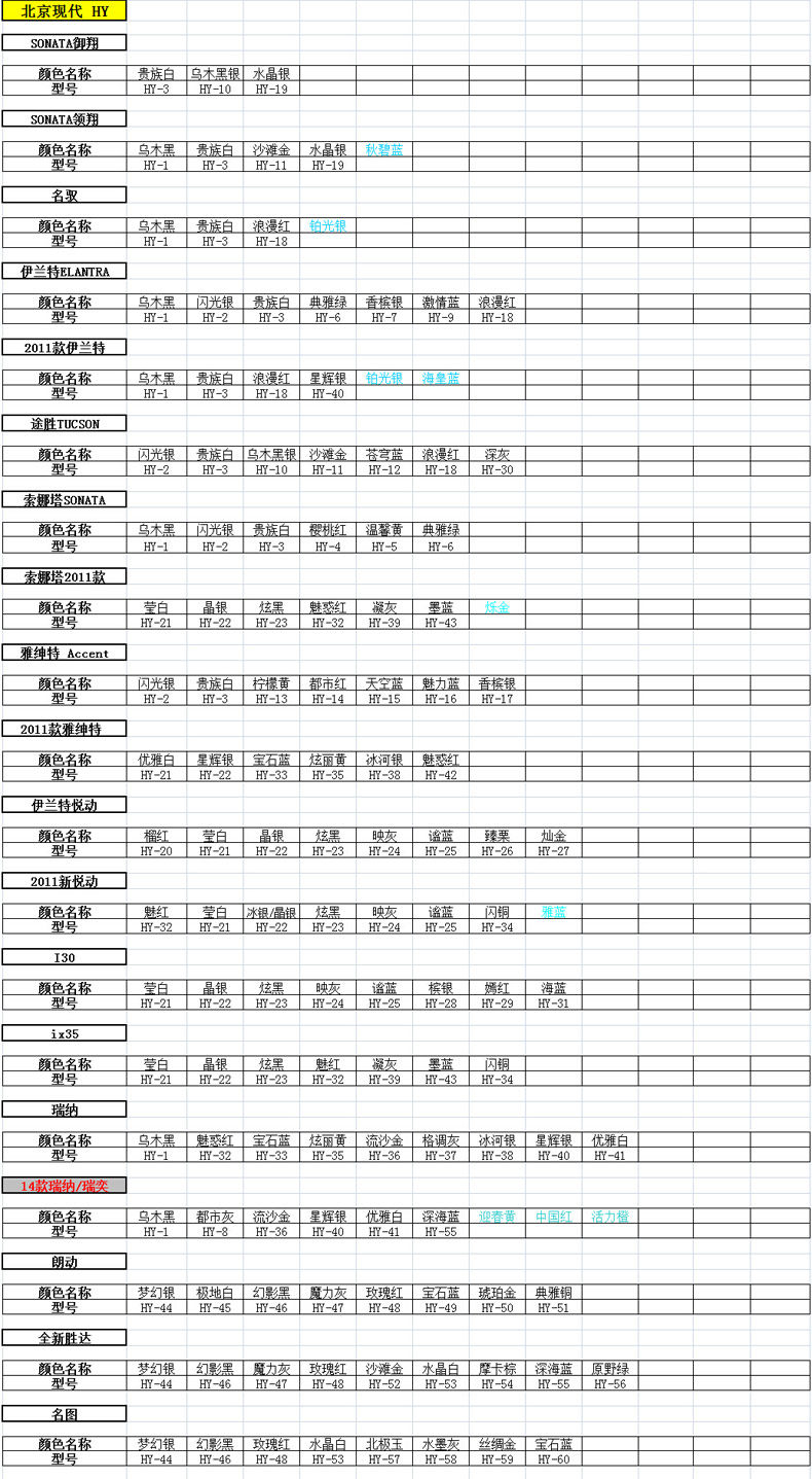 Модель таблицы_18