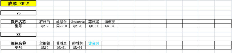 Модель таблицы_23