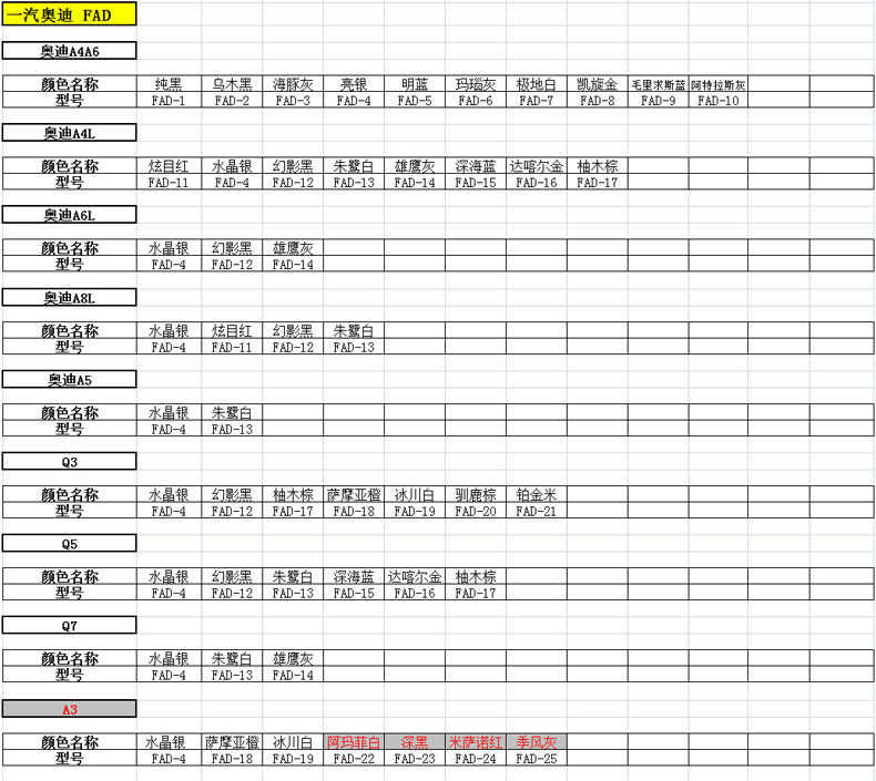 Модель таблицы_04