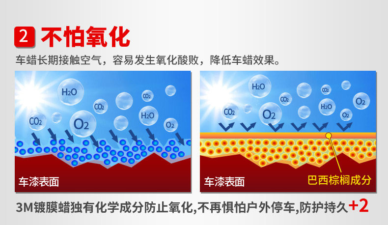 Xie Shijie-160922-3m транспортный воск для транспортного средства Описание Оптимизация 4_07.jpg