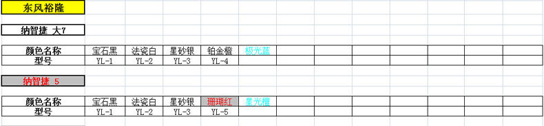 Модель таблицы_46