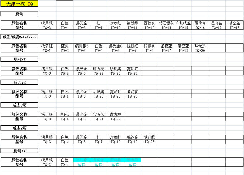 Модель таблицы_09