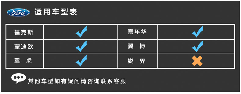 Крышка рулевого колеса Ford Описание-3_09