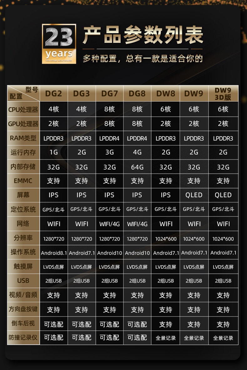 Подробная информация о новой версии Kasda 4_19.jpg