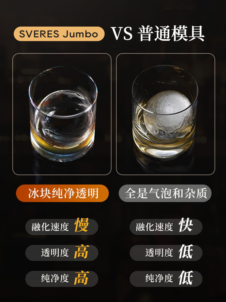 Sveres Jumbo Whiskey Ice Ball Mold Ice Cube Tray Ice Grid Bar Old Fashioned Large Round Ice Maker Tool