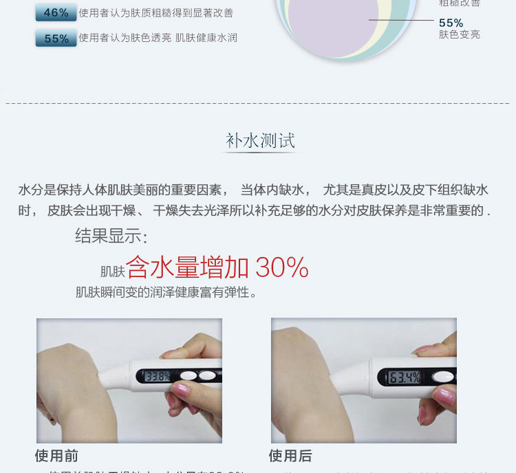 Zhuo Biquan Men Hydrodynamic Dual Care Kết hợp Kem dưỡng ẩm + Kem dưỡng ẩm cho mắt sữa rửa mặt sáng da cho nam
