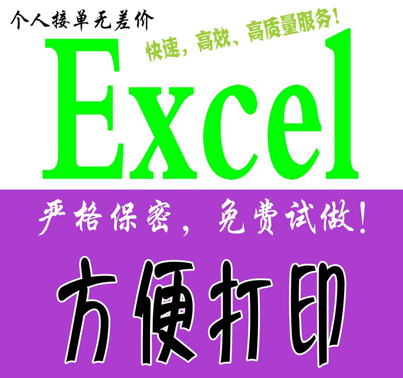 Excel Spreadsheet Optimization, Easy Printing, Word Document Organization, Adding Tables to the Table of Contents, Spreadsheet Optimization Excel Spreadsheet Optimization, Easy Printing, Word Document Organization, Adding Tables to the Table of Contents, Spreadsheet Optimization
