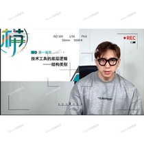 Six-dimensional cutting system on wooden knot hair training video course Teacher Zhao Lei’s thinking hair cutting class basic cutting