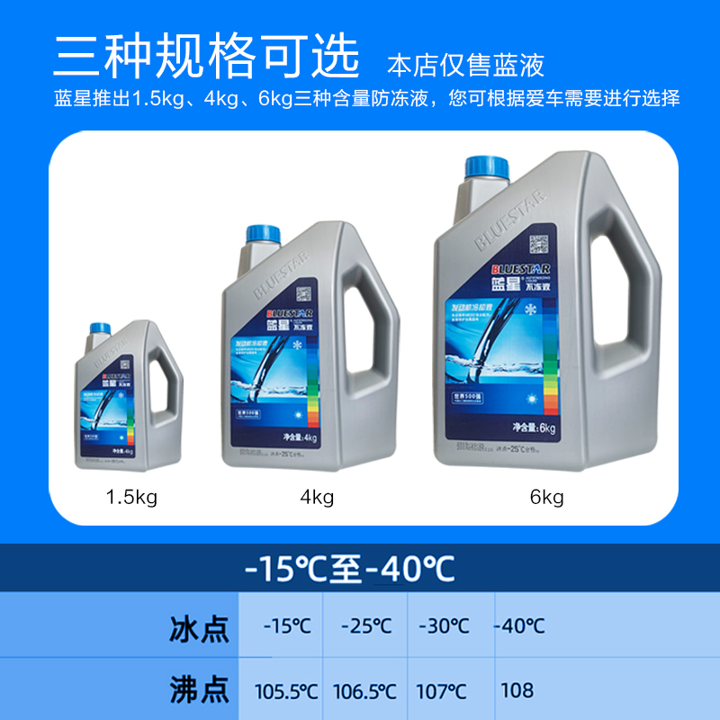 Bluestar antifreeze 25 degrees30 car nonfreeze engine coolant red